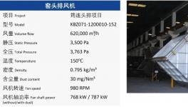 全球逾2000家用戶，有效節(jié)能高達(dá)30%，細(xì)節(jié)來了！