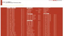 華新水泥海外騰飛的“幕后英雄”，揭秘全方位助力之道