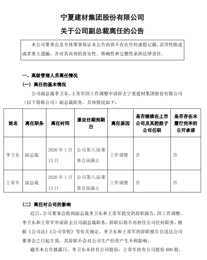 寧夏建材多位高管變動！董事長王玉林因工作調(diào)整離任！