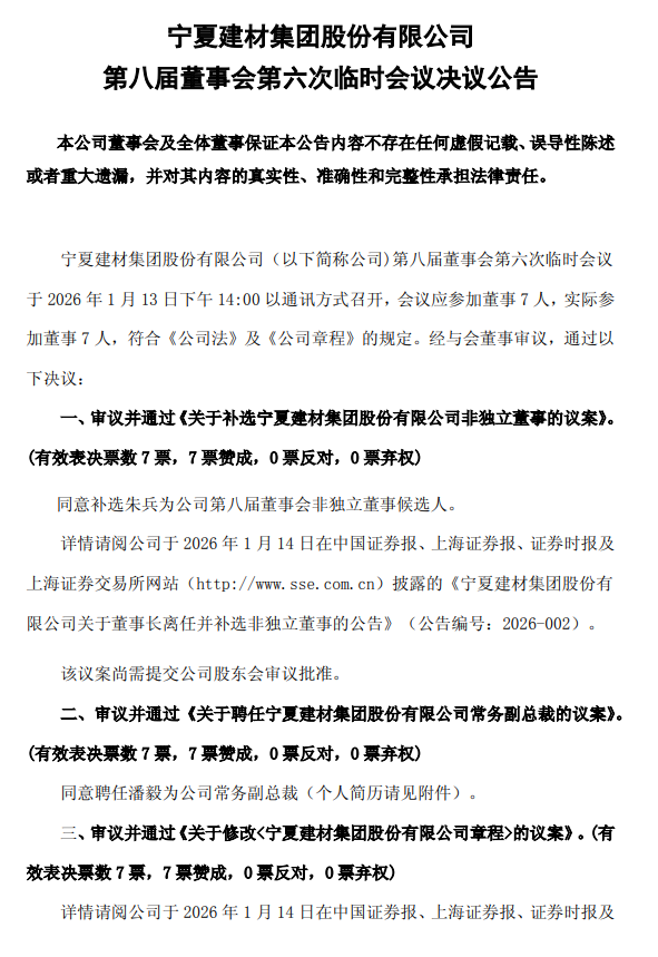 寧夏建材多位高管變動！董事長王玉林因工作調(diào)整離任！